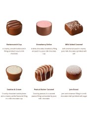 Chocolatier Pure Indulgence Share Box Milk, 190g
